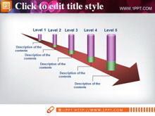 Histogram arrow PPT flow chart template