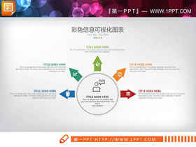 График PPT отношений распространения пяти элементов данных, украшенный значками