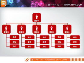 แผนภูมิ PPT แผนผังองค์กรรุ่นสีแดง 18 ชุด