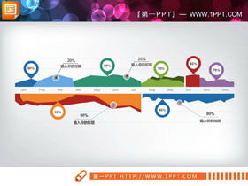 彩色平月時間軸PPT圖表