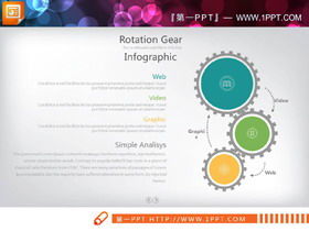 Quattro grafici PPT con collegamento a tre marce