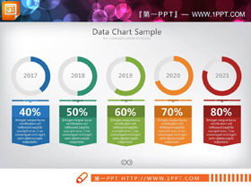 5つのデータ項目を4セット比較したPPT円グラフ