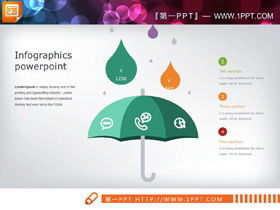 Combinación paralela de gráfico PPT de personalidad de estilo paraguas y gota de agua