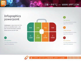 Tre serie di grafici PPT di relazione combinata in stile valigia