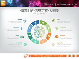 40 set infografis PPT indah berwarna-warni