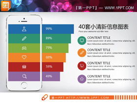 คอลเลกชันแผนภูมิ PPT สดขนาดเล็กที่มีสีสัน 40 รายการ