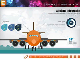 Collection de graphiques PPT de l'industrie de la logistique et du transport à plat en couleur