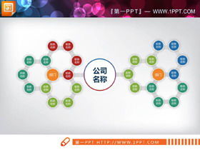 14 Organigramm des Unternehmensunternehmens PPT-Diagramm