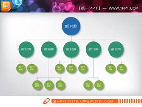 よく使われる18のPPT組織図