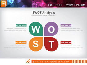 Cinque grafici PPT di analisi SWOT in stile petalo