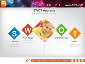 画像説明付きのSWOT分析PPTチャート