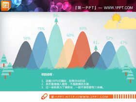 Gráfico de gráfico de curva PPT creativo a color