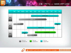 12 диаграмм Ганта PPT с эффектами градиента