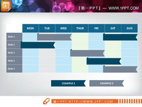 5 pozycji danych cotygodniowe zadanie PPT wykres Gantta