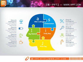 แผนภูมิ PPT รูปร่างหัวมนุษย์รวมกันห้าประกบข้อมูล
