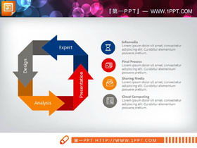 Dört ok kare dairesel ilişki PPT şeması