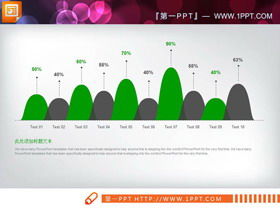 Свежая зеленая плоская диаграмма PPT Daquan