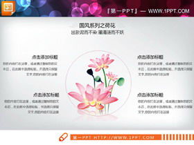 PPT-Diagramm mit frischem Lotus-Thema Daquan