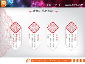 แผนภูมิ PPT สไตล์จีนสีแดงสวยงาม Daquan