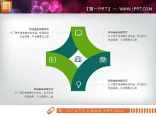 Green flat work report PPT chart Daquan