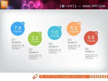 Warna segar dan datar laporan kerja grafik PPT Daquan