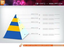 Laporan industri konstruksi datar biru dan kuning grafik PPT Daquan