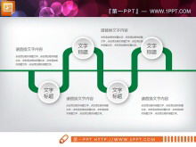 綠色扁平化業務報告PPT圖表免費下載