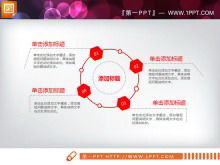 레드 미니멀리스트 회사 프로필 PPT 차트 무료 다운로드