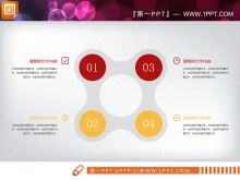 Kırmızı turuncu düz iş raporu PPT şeması Daquan
