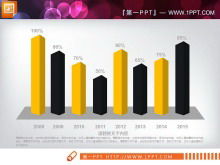 Resumen de trabajo empresarial plano amarillo y negro PPT gráfico Daquan