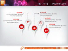 Красный микро трехмерный профиль компании PPT диаграмма Daquan