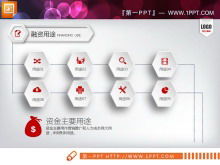 Czerwony mikro trójwymiarowy plan finansowania przedsiębiorczości PPT wykres Daquan