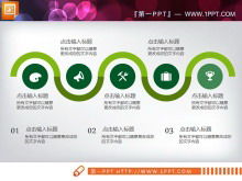 Download del pacchetto grafico PPT del rapporto di riepilogo del lavoro piatto verde