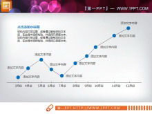 블루 플랫 작업 보고서 PPT 차트 Daquan