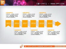 Pomarańczowy płaski biznesowy wykres PPT Daquan