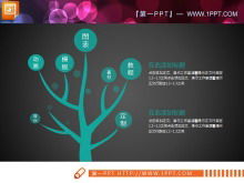 Download del grafico PPT del curriculum personale verde