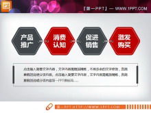 Czerwony płaski wykres planowania wydarzeń PPT Daquan