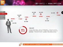 Gráfico de PPT de perfil de empresa plano rojo Daquan