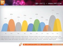 Foreign colorful fresh PPT chart free download