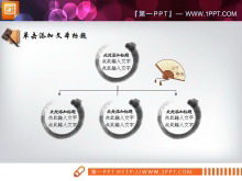 Inchiostro e lavaggio grafico PPT in stile cinese Daquan