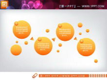 Download de gráfico PPT de resumo de trabalho dinâmico plano laranja