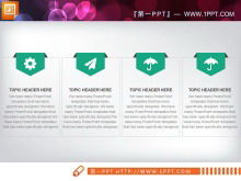 Download de gráfico PPT de relatório pessoal novo e verde