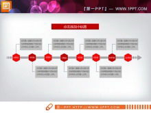 Roter flacher praktischer PPT-Diagramm-Download