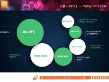 Download della diapositiva della competizione personale piatta verde