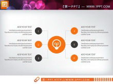 15 download di grafici PPT di finanziamento imprenditoriale straniero arancione