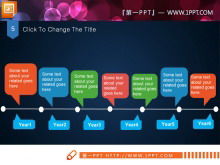 Flat stylized classic color PPT chart