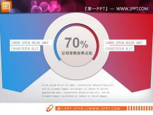 A colorful background pie chart PPT chart