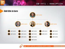 Corporate personnel PPT structure diagram with character photos
