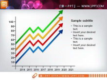 Grafik garis empat warna PPT grafik dengan panah