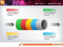 Five barrel-shaped progressive relationship PPT charts